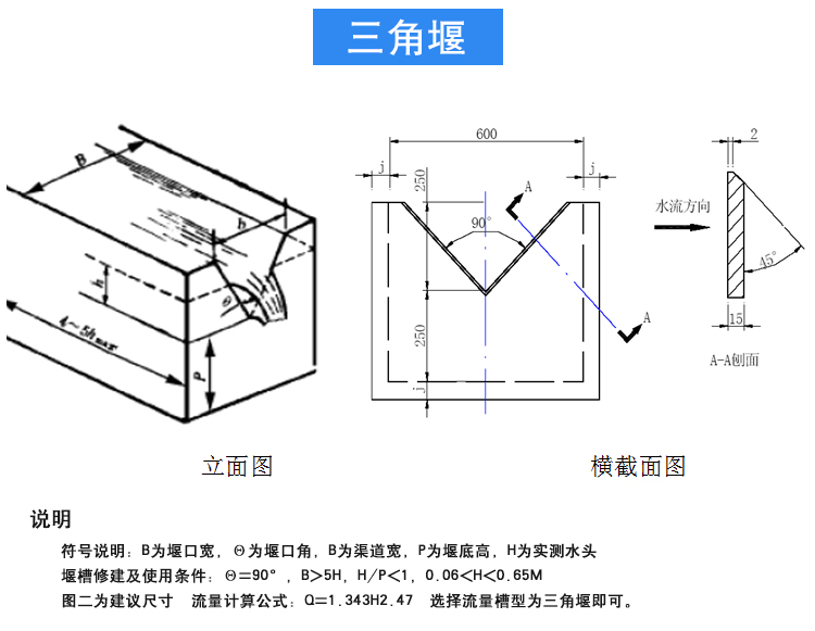 HY.CL-10超聲波明渠流量計